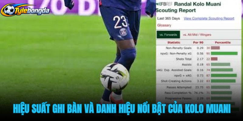 hieu-suat-ghi-ban-va-danh-hieu-noi-bat-cua-kolo-muani hieu-suat-ghi-ban-va-danh-hieu-noi-bat-cua-kolo-muani