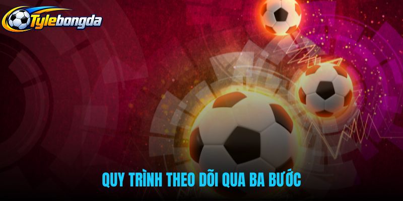Quy trình theo dõi livescore trực tiếp qua ba bước tiện lợi